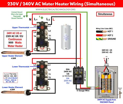 heater junction box|240v hot water heater wiring.